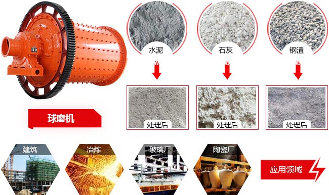 铜渣多米（中国）官方