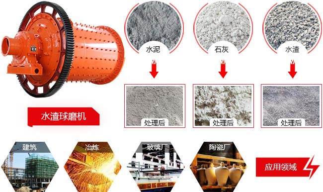 水渣多米（中国）官方
