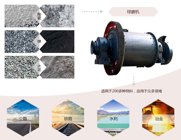 5030*8500多米（中国）官方应用领域广