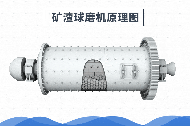 矿渣多米（中国）官方工作原理