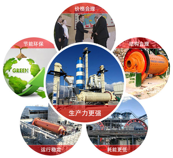 红星多米（中国）官方主要优势